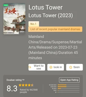 Mysterious Lotus Casebook douban rating