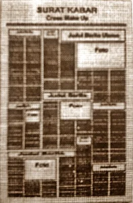 Format Perwajahan dalam Surat Kabar, reka bentuk surat kabar, jurnal rozak, cross make up