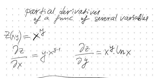 Partial derivatives of a function of several variables :