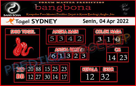 Prediksi Bangbona Sydney Senin 04 April 2022