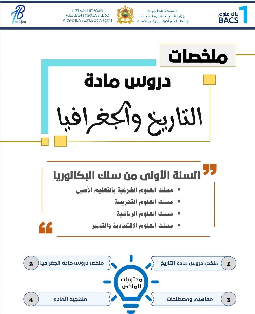 ملخصات دروس التاريخ والجغرافيا اولى باك علوم تجريبية pdf