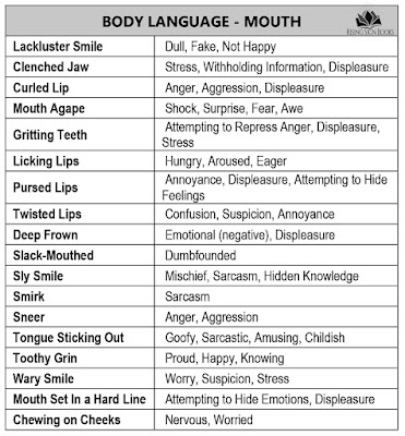 Visual Emotions for authors