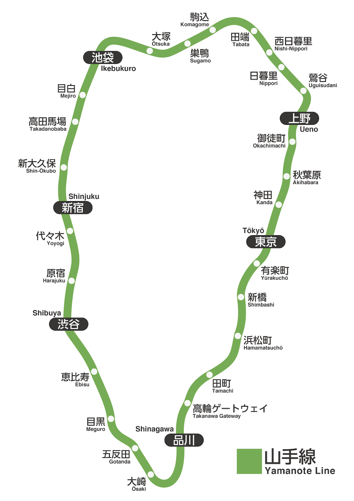 Jr山手線 路線図 フリー版