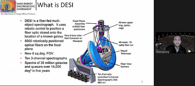 What is DESI? (Source: Kevin Fanning, 237th AAS Meeting)