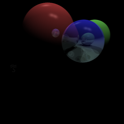 Raytracing