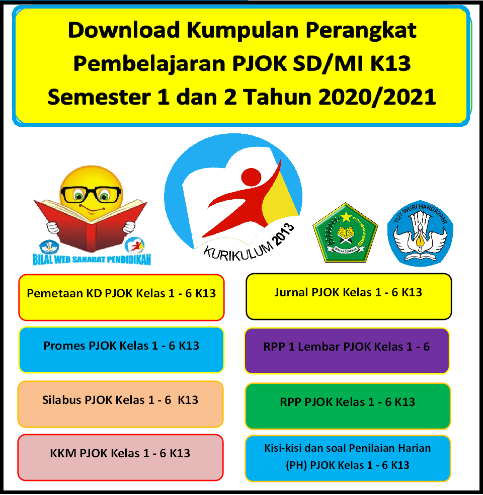 Download Kumpulan Silabus Pjok Sd Mi K13 Semester 1 Dan 2 Tahun 2020 2021 Bilal Web Inspirasimilenial