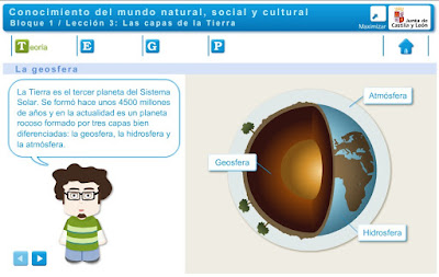 http://www.educa.jcyl.es/educacyl/cm/gallery/recursos_ambientech/conocimiento_medio_5p/indice_asignatura.swf