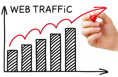 Best Traffic Source on the Internet