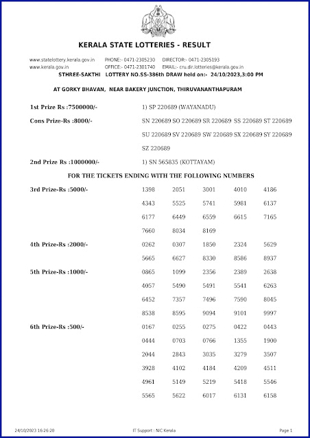 ss-386-live-sthree-sakthi-lottery-result-today-kerala-lotteries-results-24-10-2023-keralalotteryresults.in_page-0001