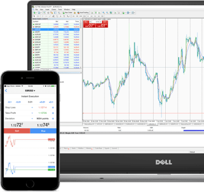 Trade forex trên meta 4