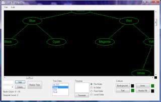 Binary tree containing strings, showing scrollbars as the tree is larger than the space provided.