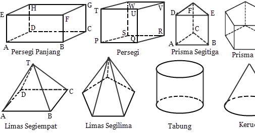 Bangun Ruang