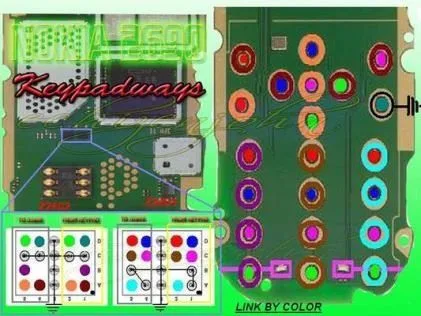 nokia 2690 keypad 3 6 9 # solution