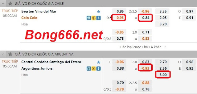 ST666 Kèo sáng Everton vs Colo (VĐQG Chile-05h, 2/7) St-argentina-chile-1-7