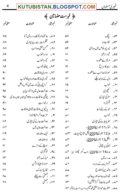 Contents of Khamiri Musalman