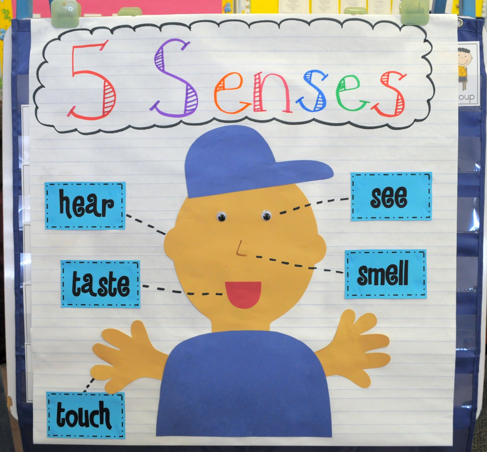 worksheets in I helped five kids chart spanish  senses.  prepped of a senses me Then  five the label the
