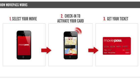 MoviePass Introduces Unlimited Viewing Service in the U.S.