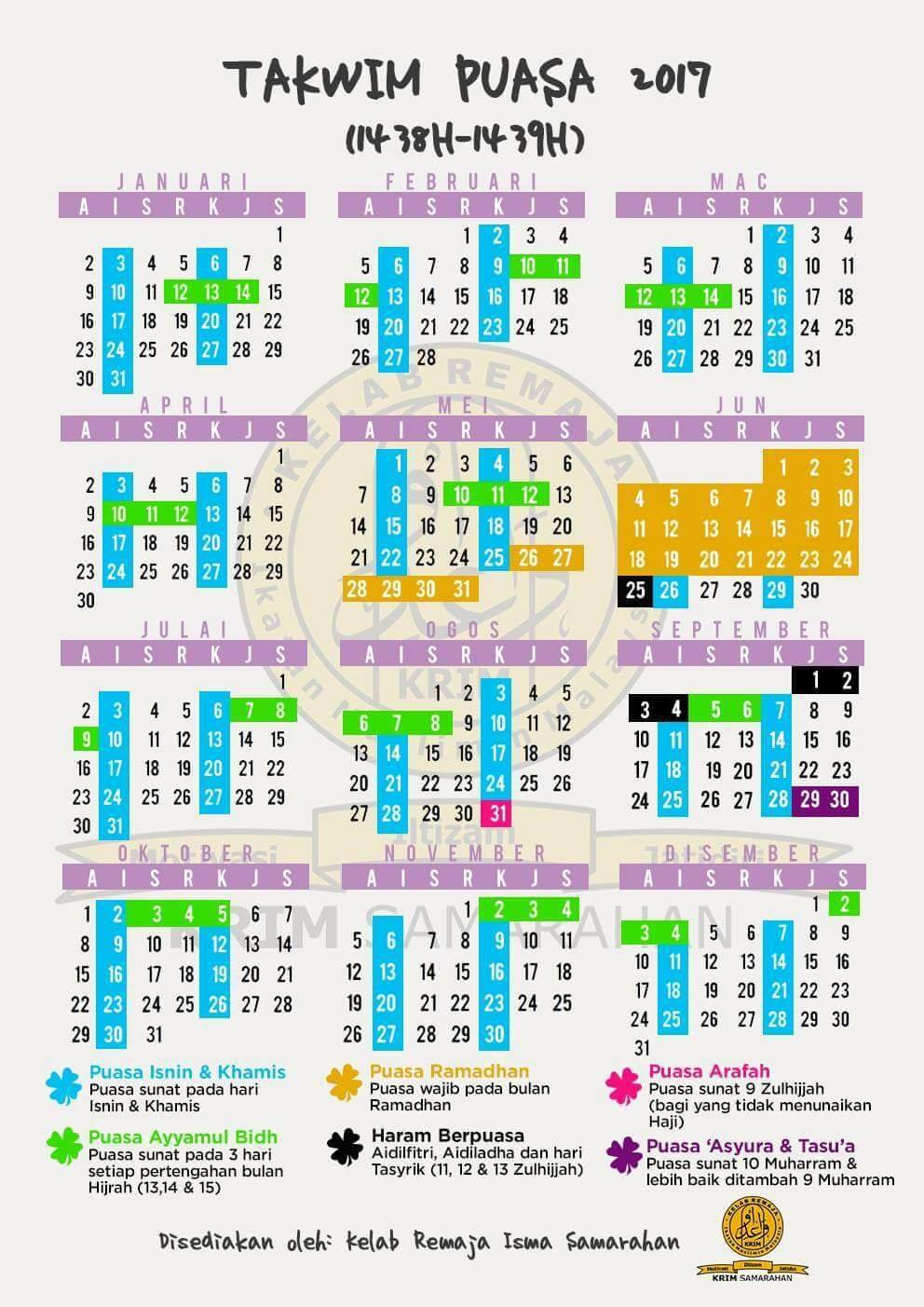 Kalendar Puasa Sunat Dan Wajib 2017