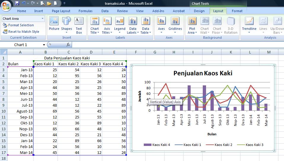 Cara Membuat Grafik di Excel - Teknologi Informasi