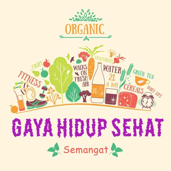 Inspirasi Terbaru Gambar Hidup Sehat, Paling Dicari!