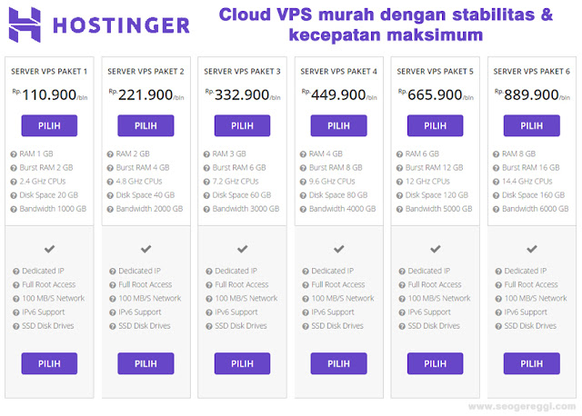 Hostinger Cloud VPS Murah Indonesia