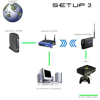 Bridge Network Connections4