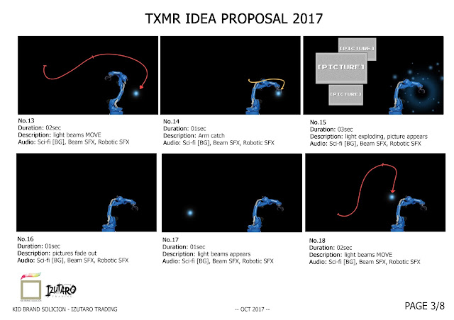 SMIDEX 2017 TXMR ANIMATION GIMMICK PROJECT by Putra Shining