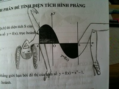 10 Jawaban Ujian Terkonyol Yang Pernah Ada [ www.BlogApaAja.com ]