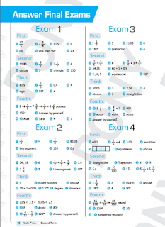 بالإجابات المراجعة النهائية رياضيات الصف الرابع الترم الثانى ماث Pony math revision final exams 4