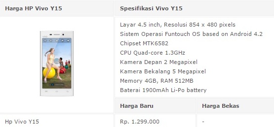 Daftar Harga HP/ Smartphone Vivo Seri Y Tahun 2017 Lengkap Dengan Spesifikasi