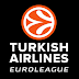 Η βαθμολογία της EuroLeague μετά την νίκη του Ολυμπιακού επί της Μπαρτσελόνα     