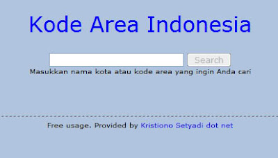 Daftar Kode Telepon Wilayah Sumatera