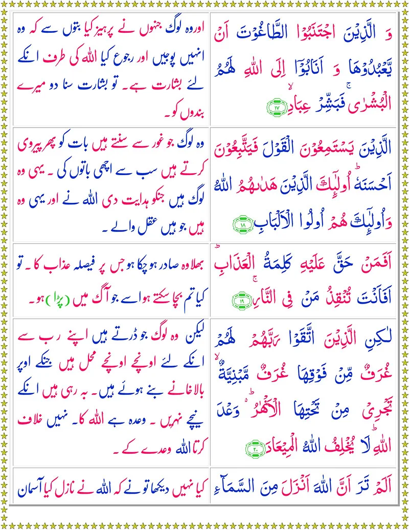 Surah Az-Zumar with Urdu Translation,Quran,Quran with Urdu Translation,