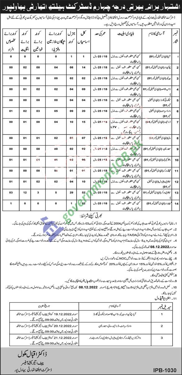 District Health Authority Bahawalpur Jobs 2022 – DHA