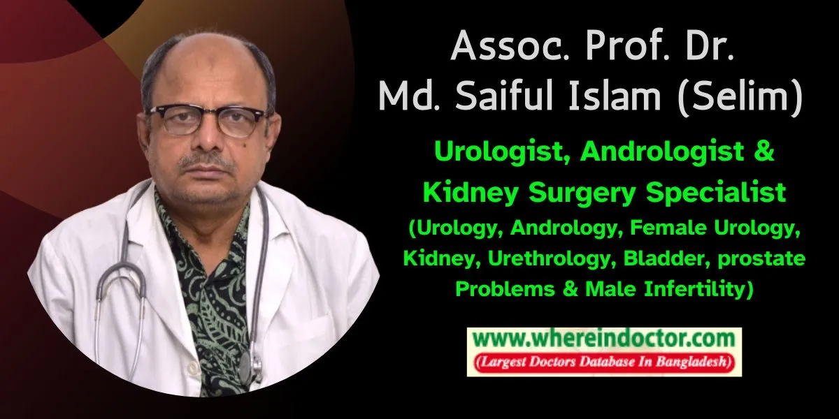 Profile of Assoc. Prof. Dr. Md. Saiful Islam (Selim)