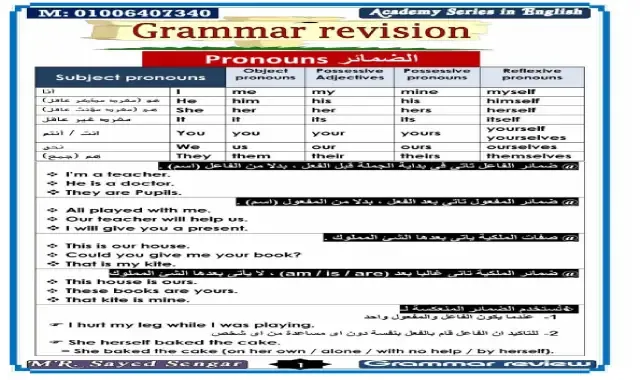 اقوى 20 ورقة للتاسيس فى قواعد اللغة الانجليزية من موقع درس انجليزي مذكرة تاسيس فى الجرامر