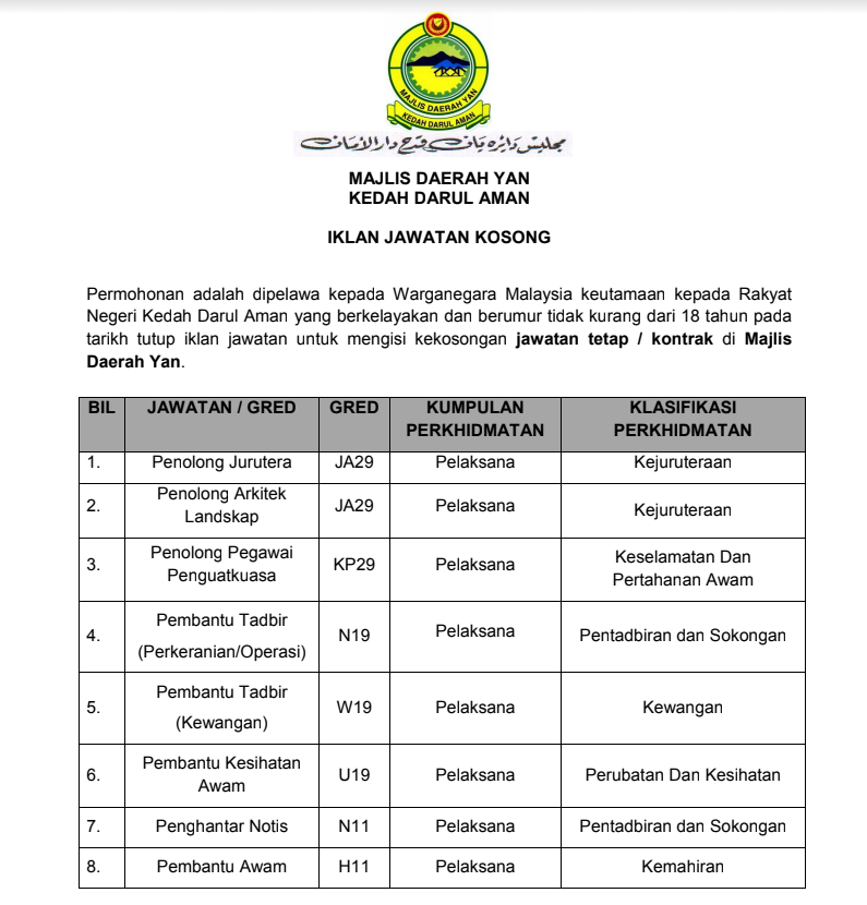 Cara Membuat Surat Untuk Mengulang Spm Untuk Pengajar