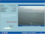 Cámaras Web en el SPLENDOR