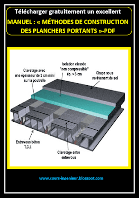 MÉTHODES DE CONSTRUCTION DES PLANCHERS PORTANTS