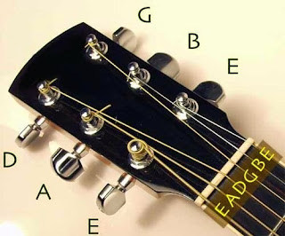 Belajar Menyetem gitar