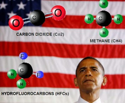 Obama Reigning In Emissions From Existing Coal Power Plants Transportation And Homes