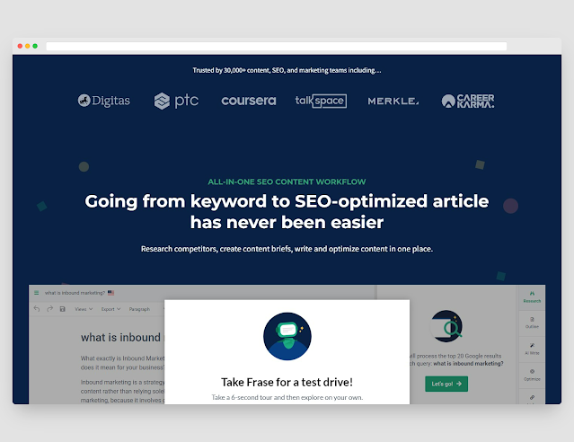 FRASE REVIEW: TOP A.I. SEO CONTENT WRITER & ARTICLE REWRITER