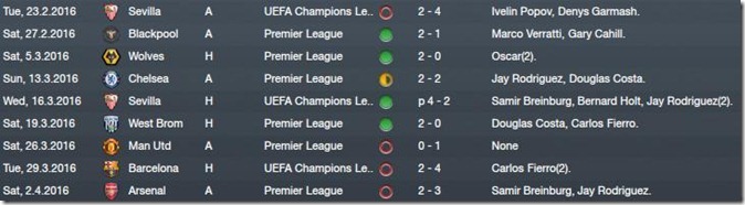 Last matches