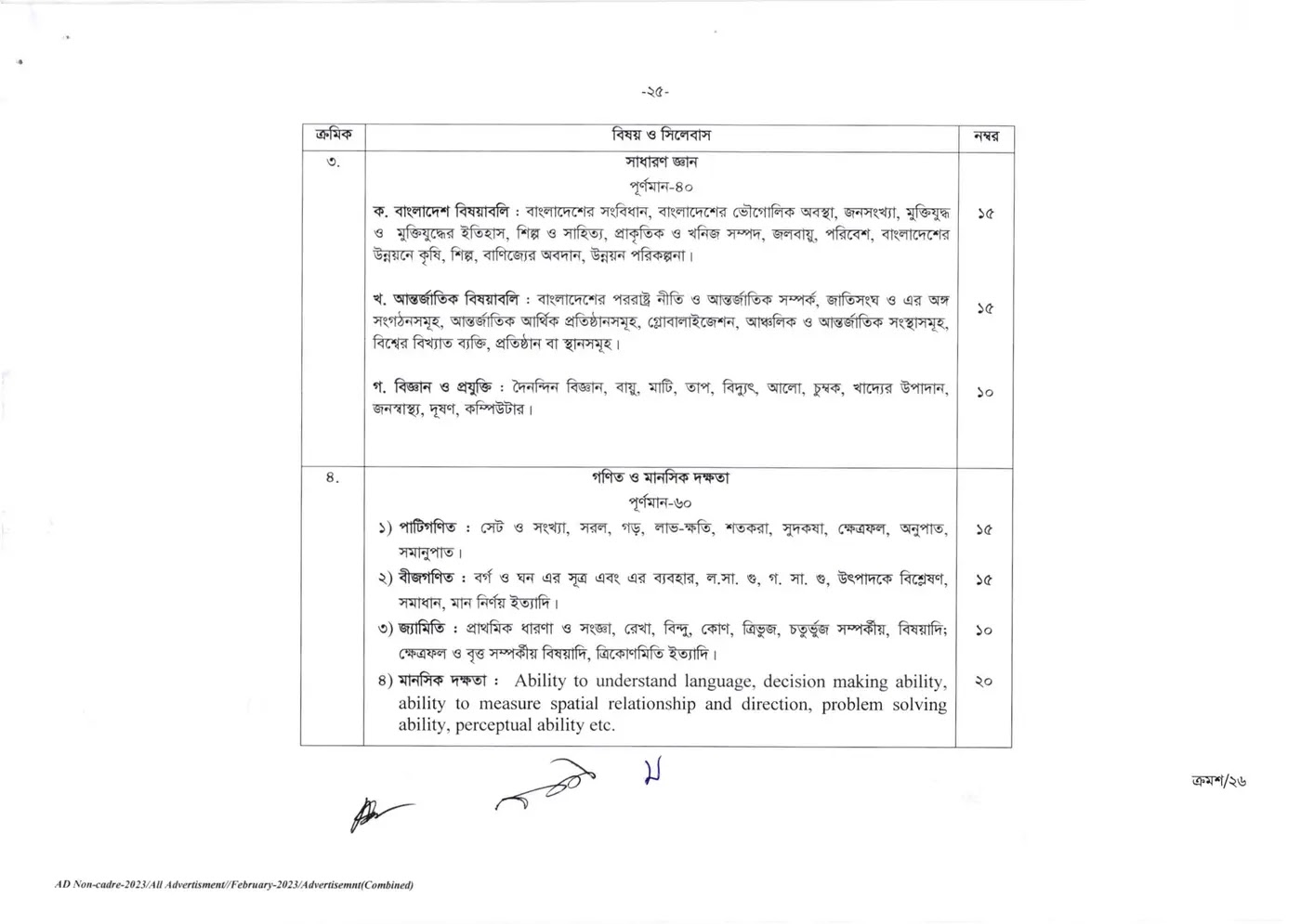 BPSC%20Circular%2002 25