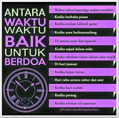 Waktu mustajab berdoa