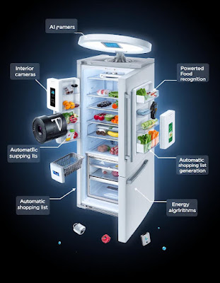 Smart Refrigerator showing all smart components