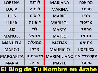 Nombres en Hebreo LUZ MANUEL MANUELA MARCO