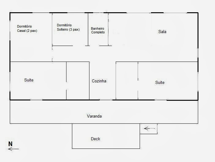 plantas de casas para sitios - PLANTAS DE CASA DE SÍTIO MundodasTribos