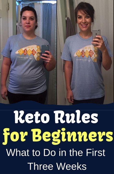 A Complete Keto Diet Guide For Beginners