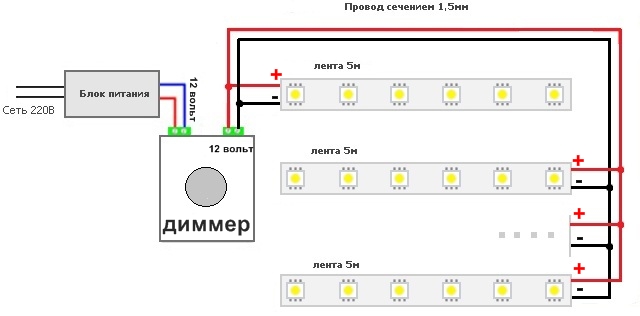 схема подключения 12 вольтового диммера к светодиодной ленте